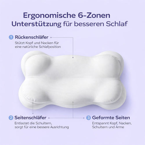 WolkenKissen